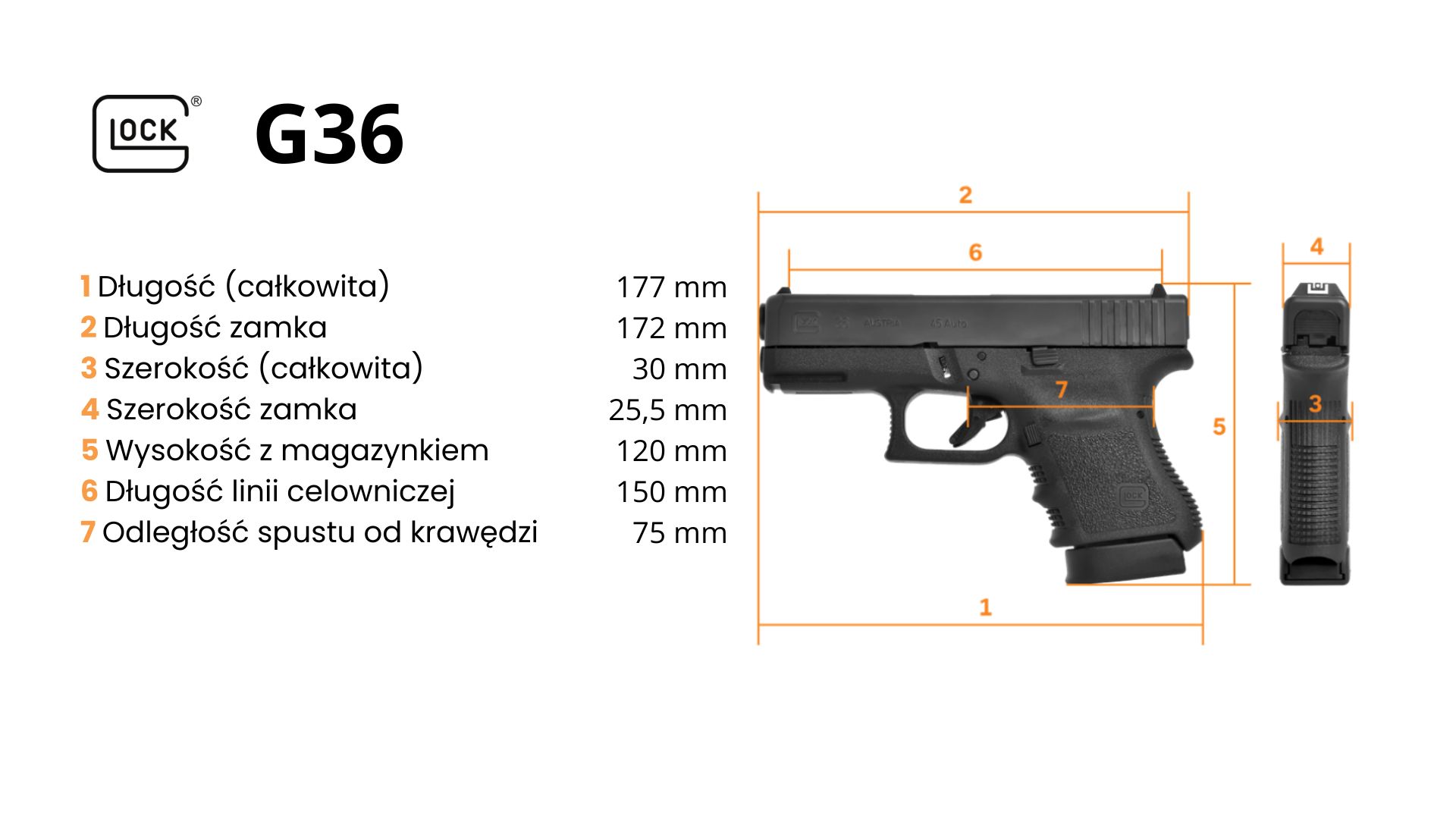 pistolet glock 36